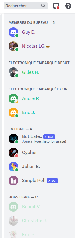 Les membres du serveur