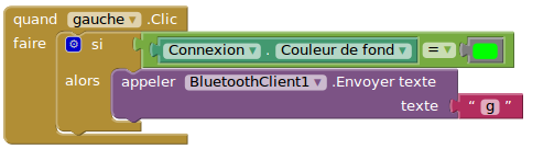 Code du bouton Gauche